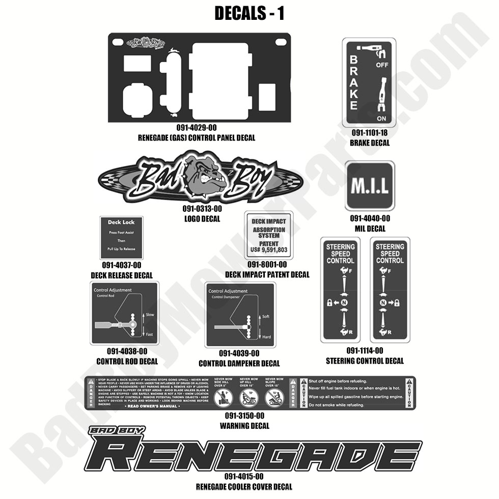 1974 - Bad Boy Mower Parts Lookup > 2019 > Renegade - Gas > Decals - 1